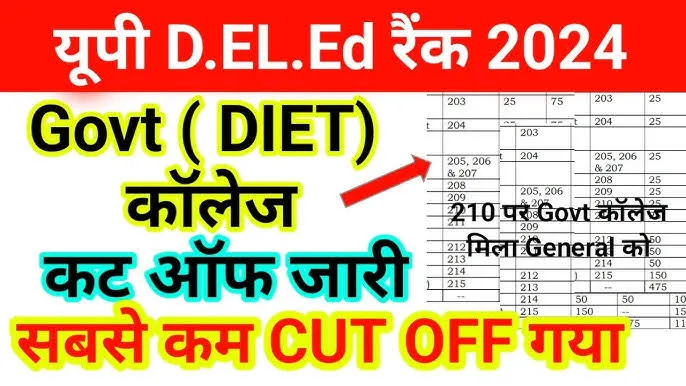 Up beled rank list 2024